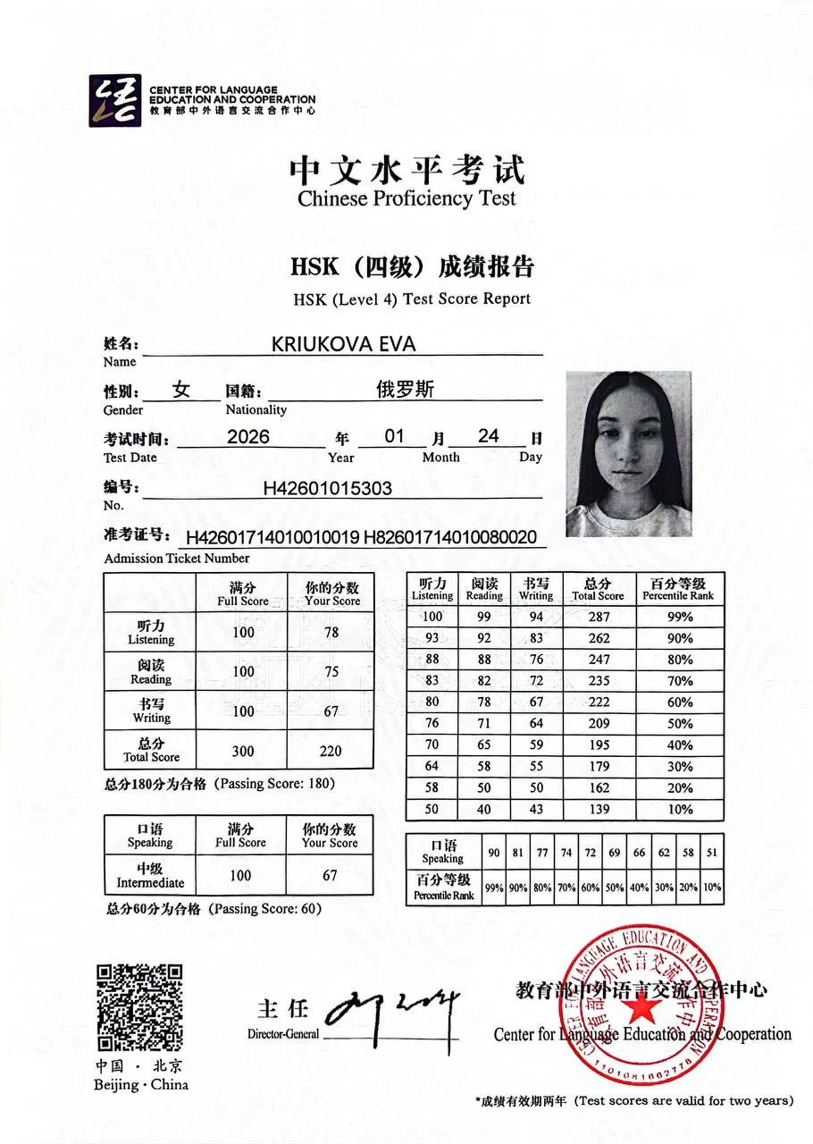 Ева Крюкова — HSK4